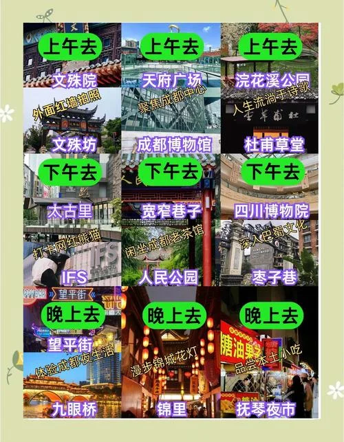 成都市区免费景点排行榜-成都免费景点排行榜
