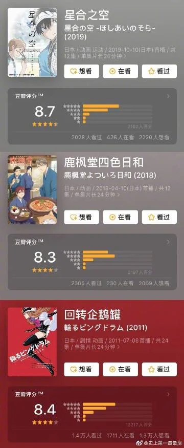 b站激活码在哪里查_2