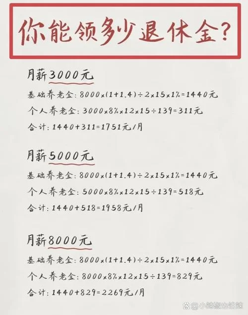 如何查退休工资_2