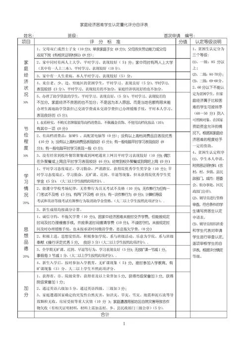 什么是量化评价-量化评价定义