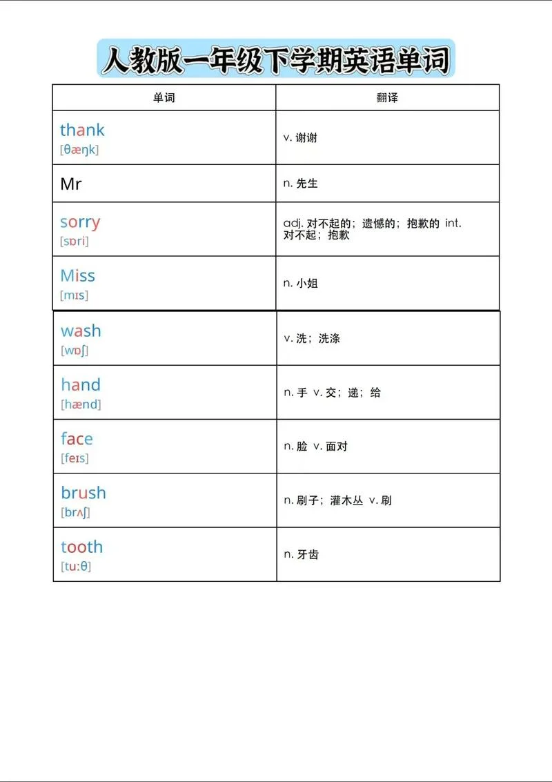 一年级英语该怎么样学_1