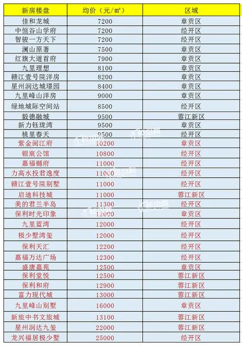 永州房价多少钱一平方_1