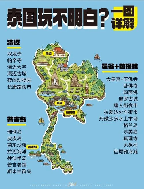 去泰国旅游适合几月份去_1
