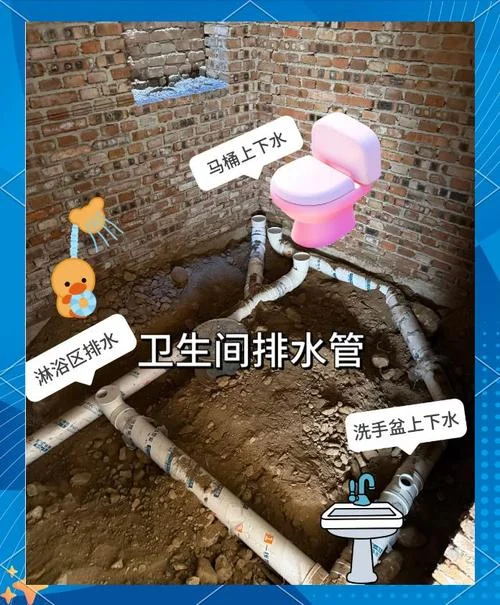 老年人住宅给排水要求_2