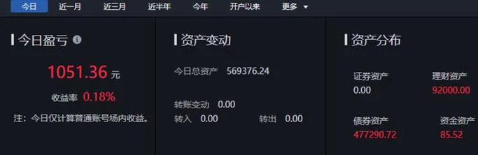 签签多少钱_1