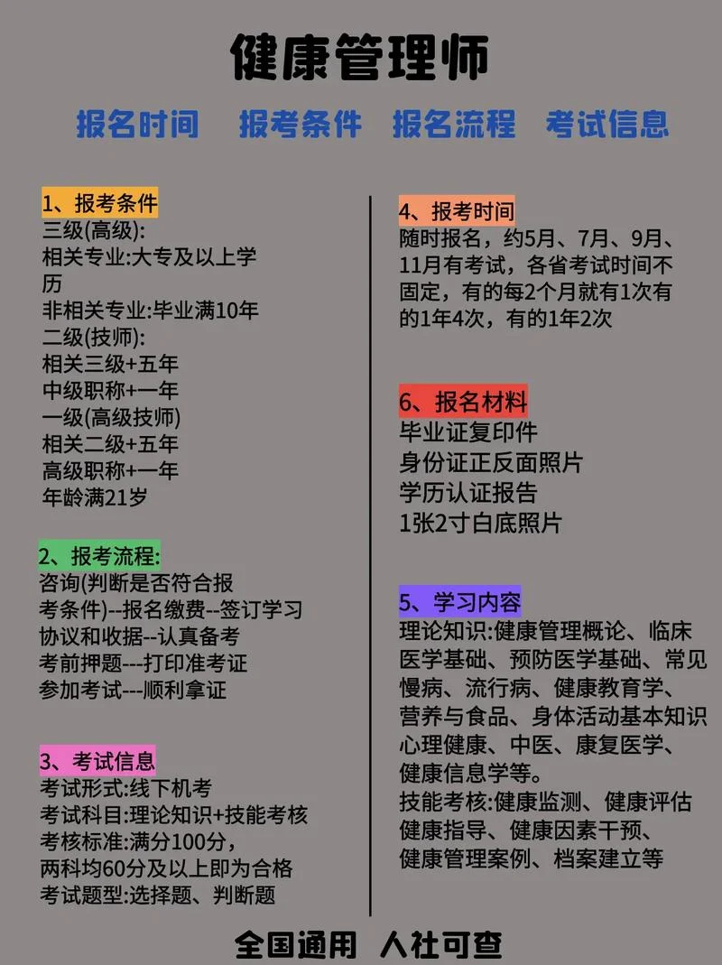 卫生职称考试报考条件_1