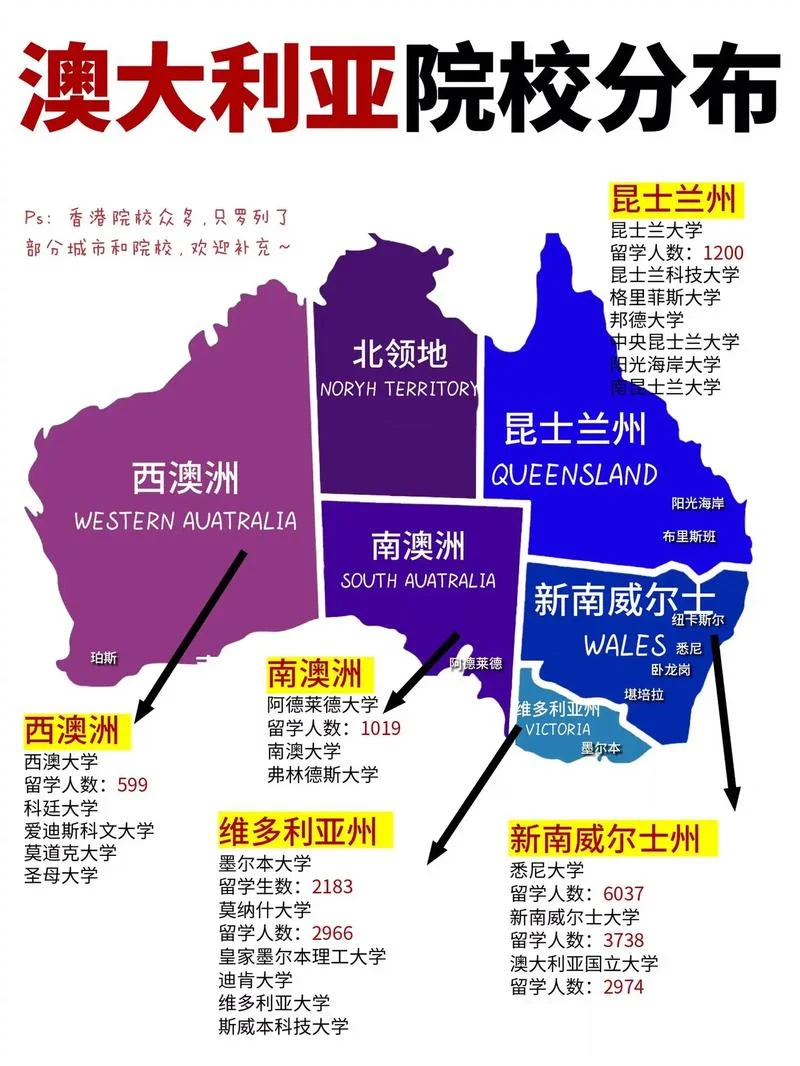澳洲留学常识-澳洲留学指南