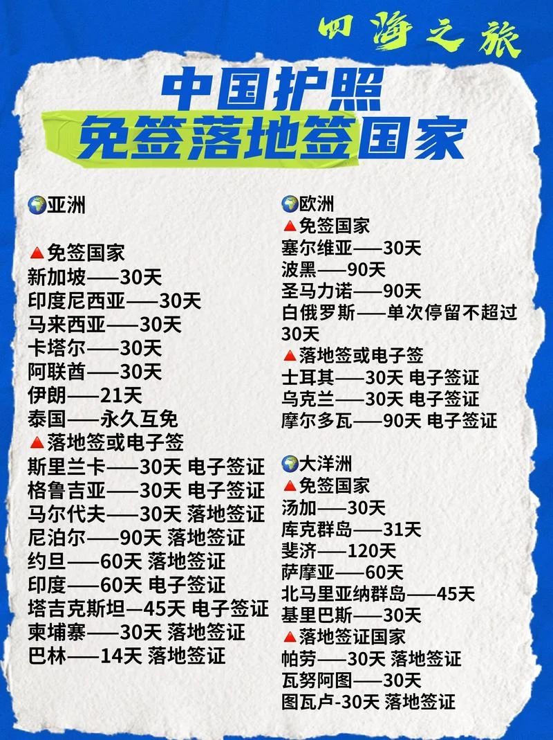 哪个国家护照免签最多_1