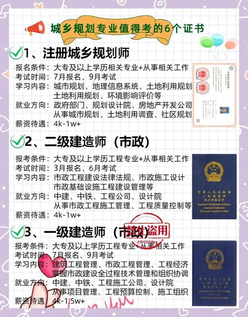 城市规划专业的可以报考一级建造师吗_1
