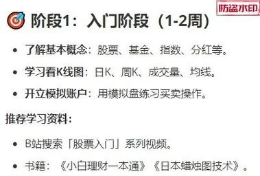 炒股怎么开始学_1