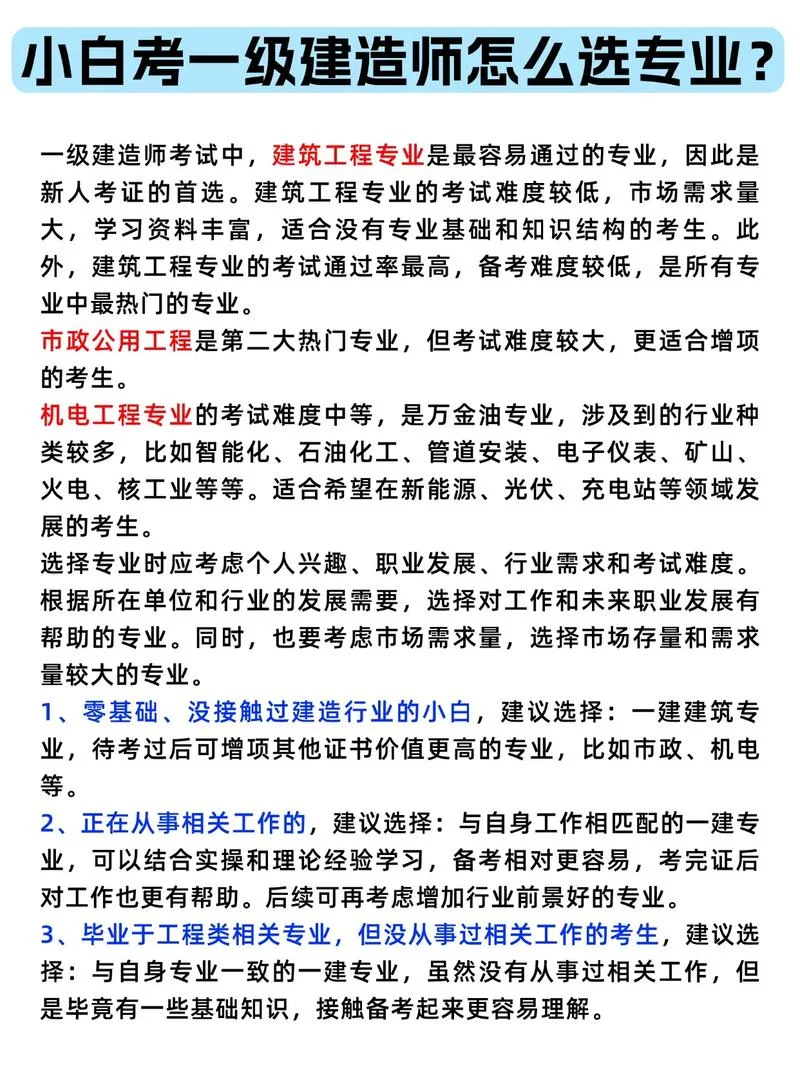 报考一建要什么专业_2