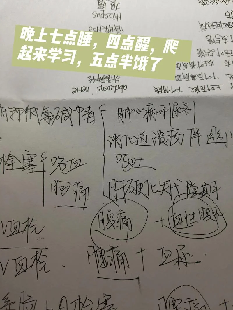 临床医学专科生怎么考研-临床医学专科生考研
