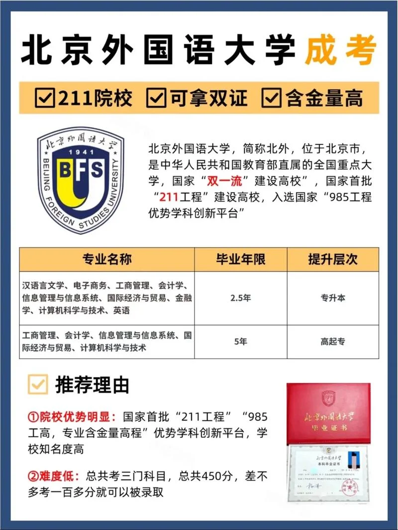 成人本科可以报考985吗-