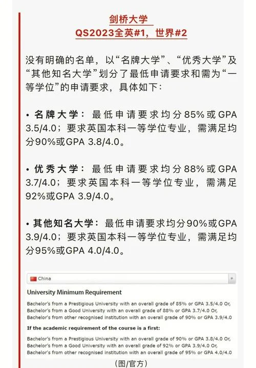 英国大学最多可以申请-英国大学申请最多