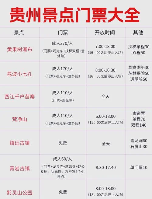 香格里拉门票多少钱_1