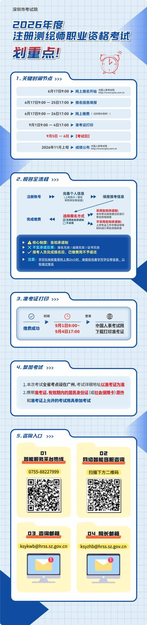 职业资格考试_2