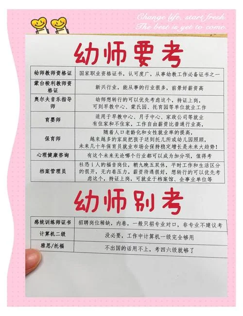 河南育婴师报考条件-河南育婴师考