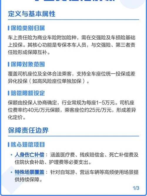 车上人员责任险多少钱_1