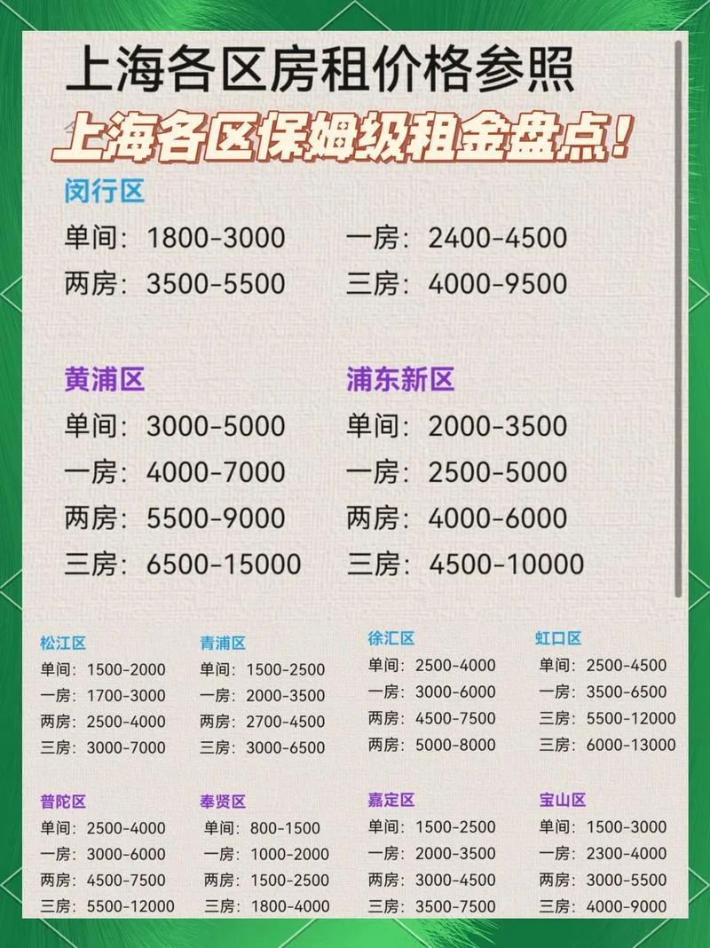 海星租房一个多少钱_1