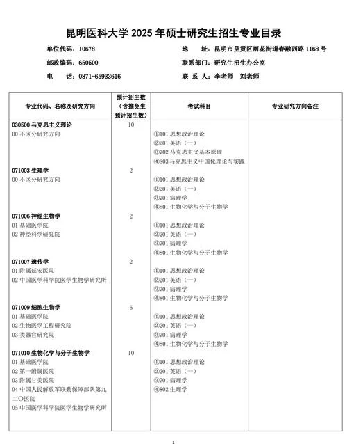 2025川师大研招简章_2