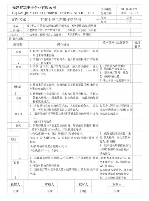 操作文档怎么写-操作文档撰写指南