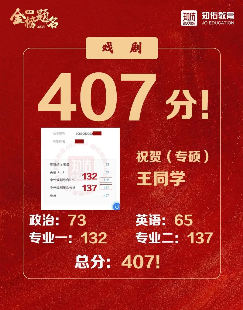 2022考研初试成绩排名_1