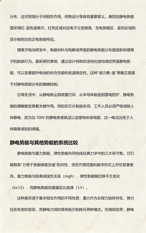 库仑定律公式解释_2