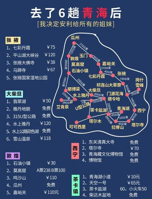 青海两日游攻略_1