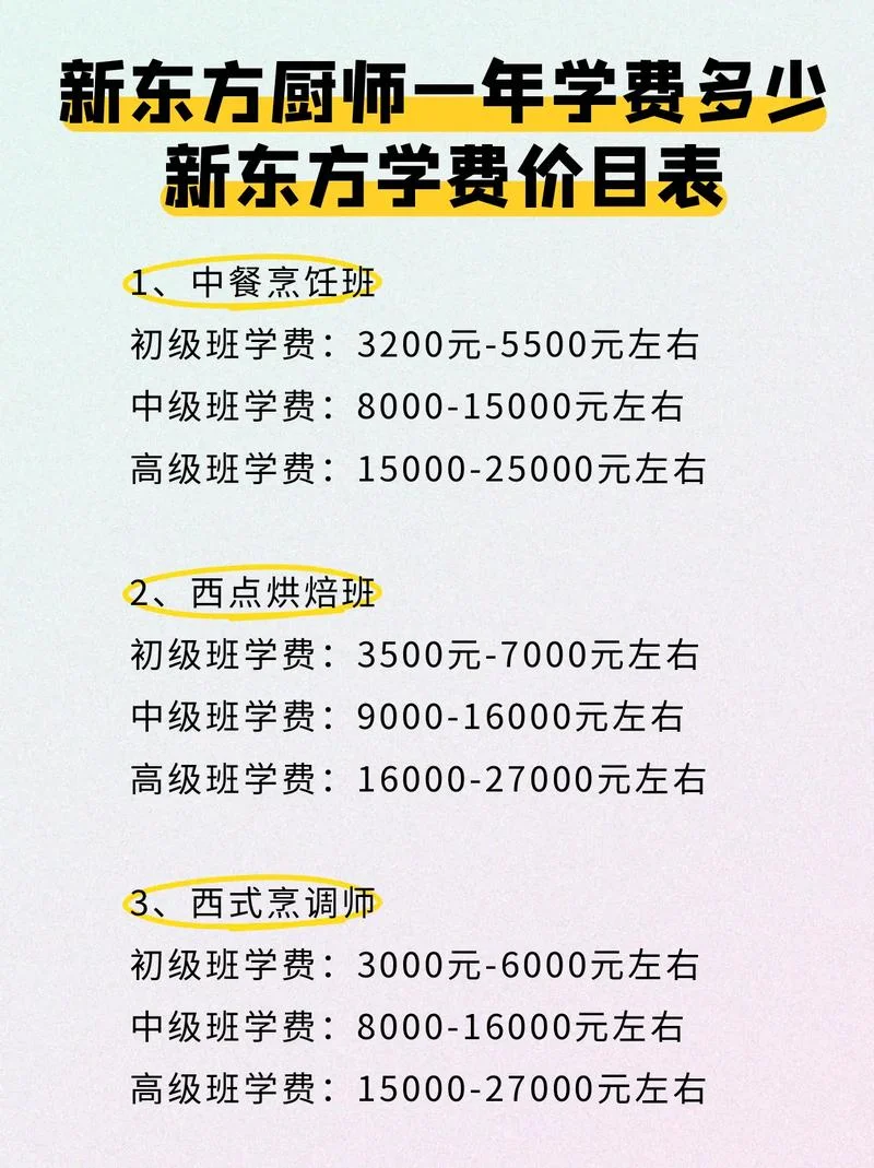 一年学费_1