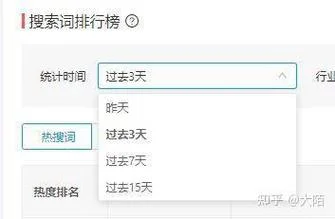 黄金关键词公式-黄金关键词公式