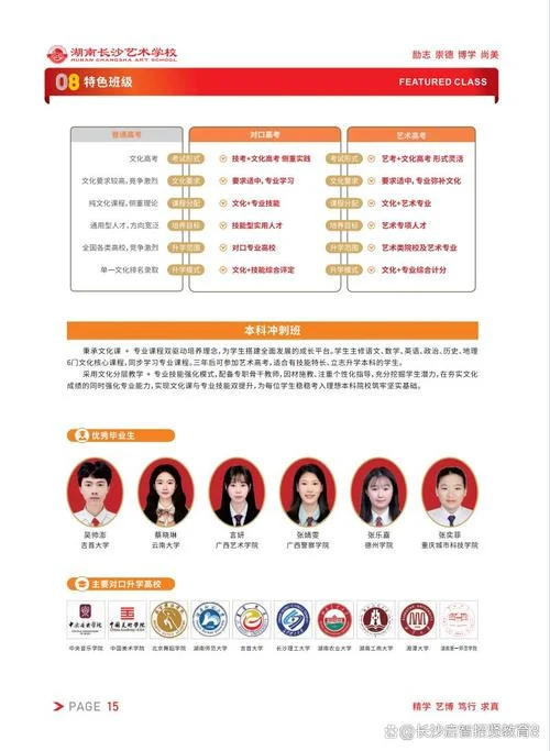 长沙学院2018艺术类录取分数线_2