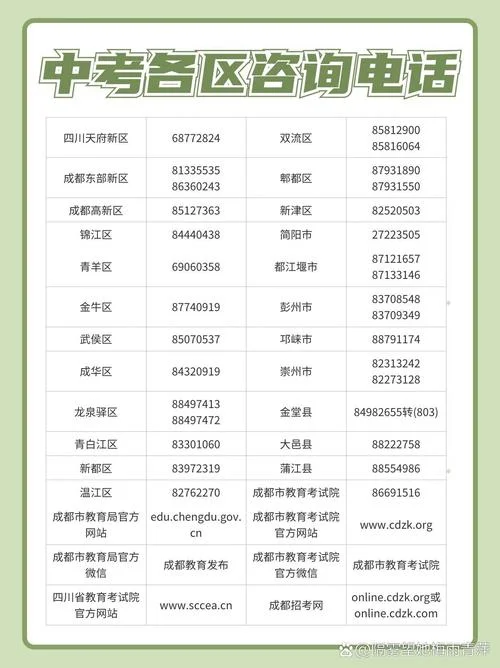 三明中考成绩查询-三明中考成绩查询
