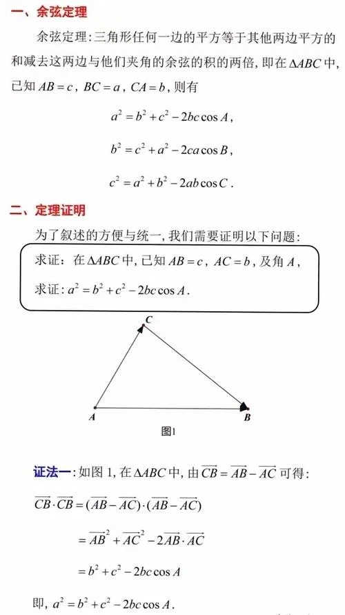余弦定理公式定义_1