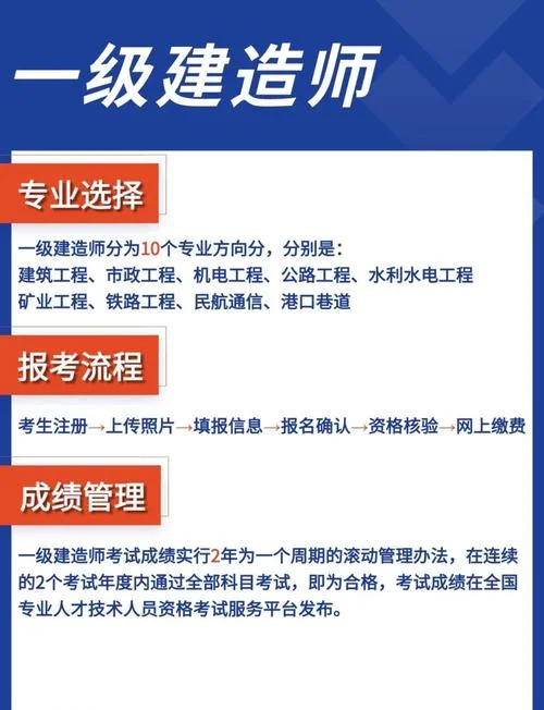 一建报名选择_2