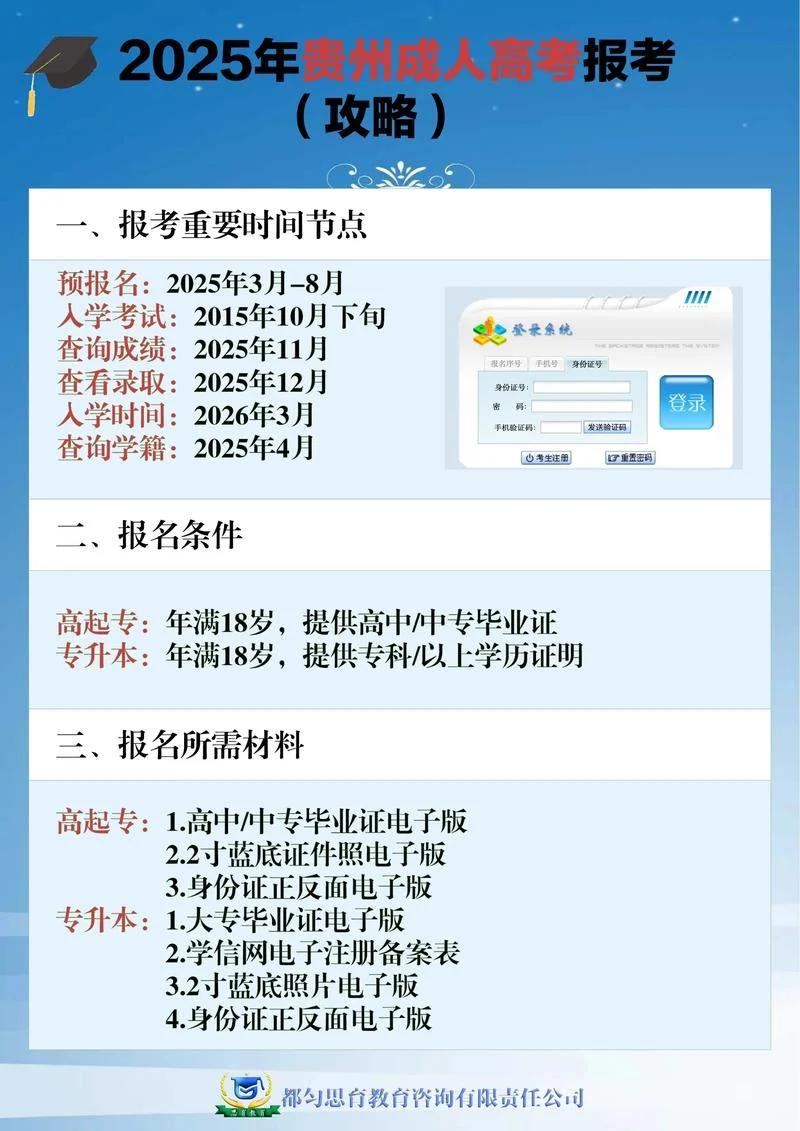 成人教育网怎么报考_1