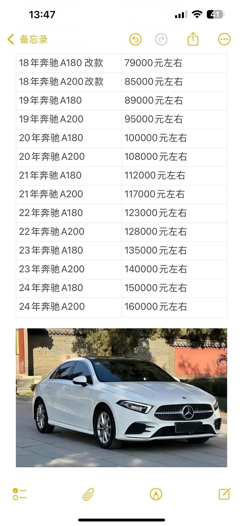 二手车价格_2