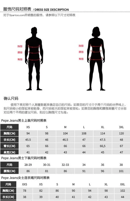 一件衣服多重计算公式_1