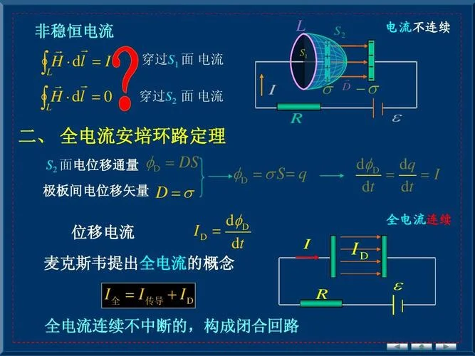 位移电流密度矢量公式_1