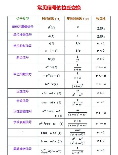 什么是欧拉公式_1