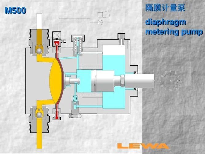 隔膜泵气动原理_1