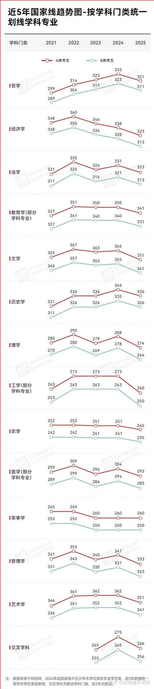 2021年什么时候报考研究生_1