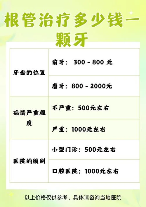 治疗费用_2