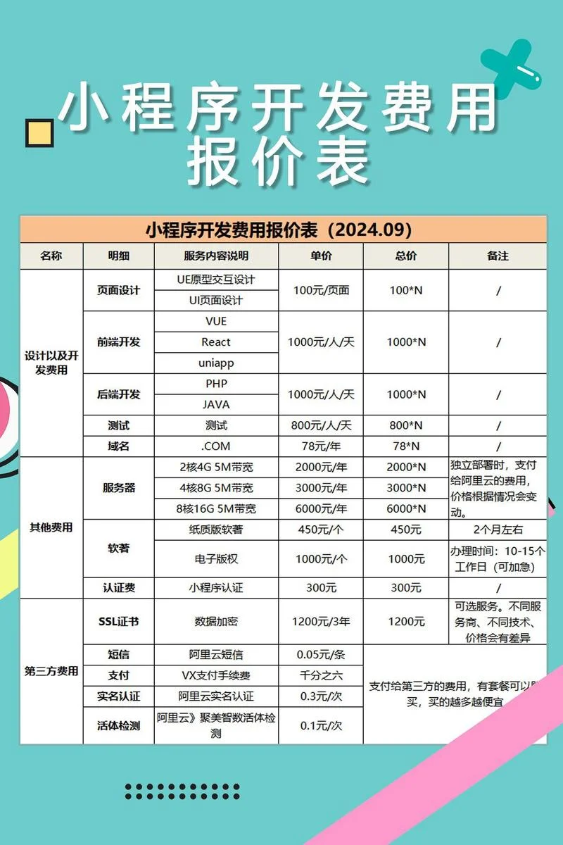 建一个网站报价_1