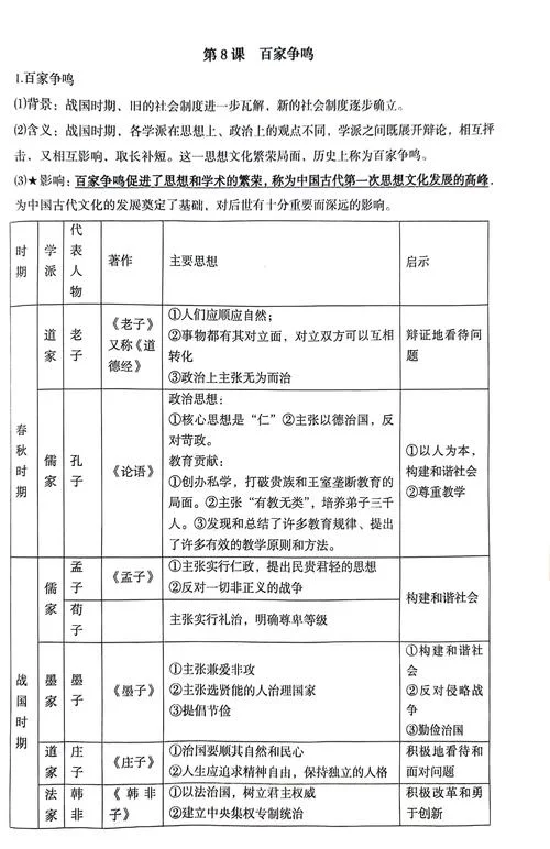 初中历史教学叙事_1