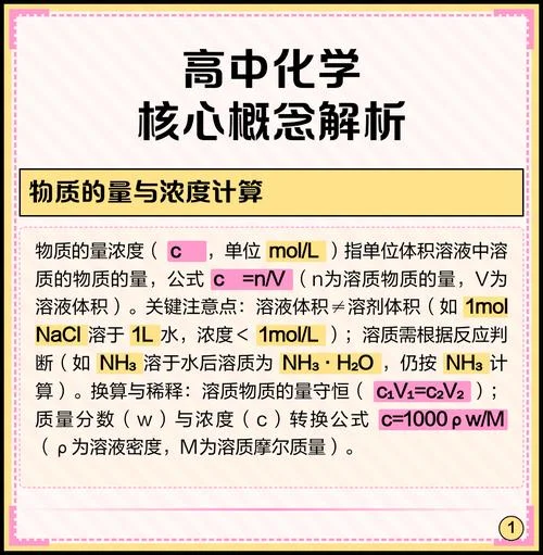 高中化学浓度公式_1