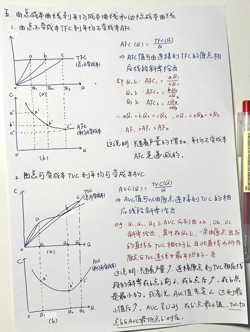 科斯定理例子_1