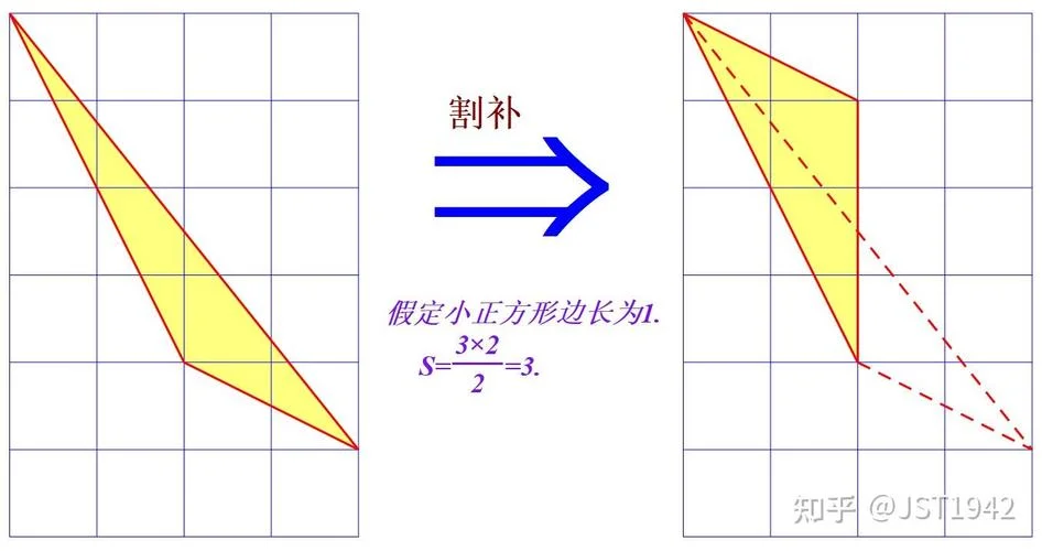 三角形格点面积公式_1