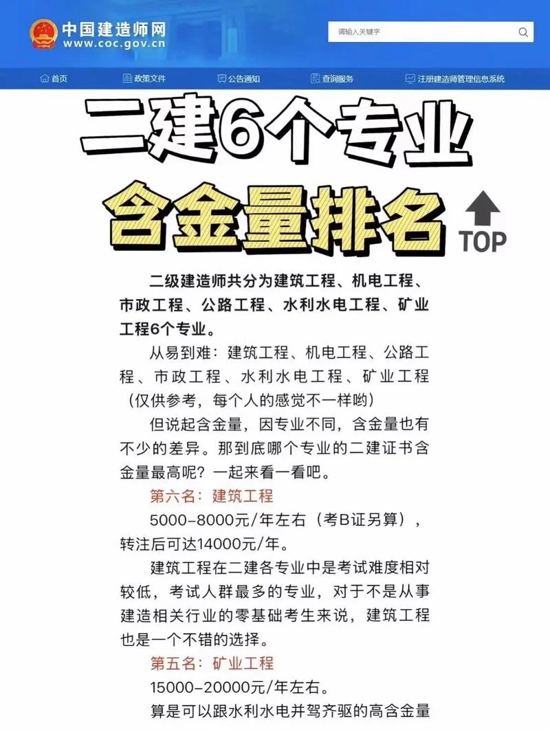 二建考试考那些_1