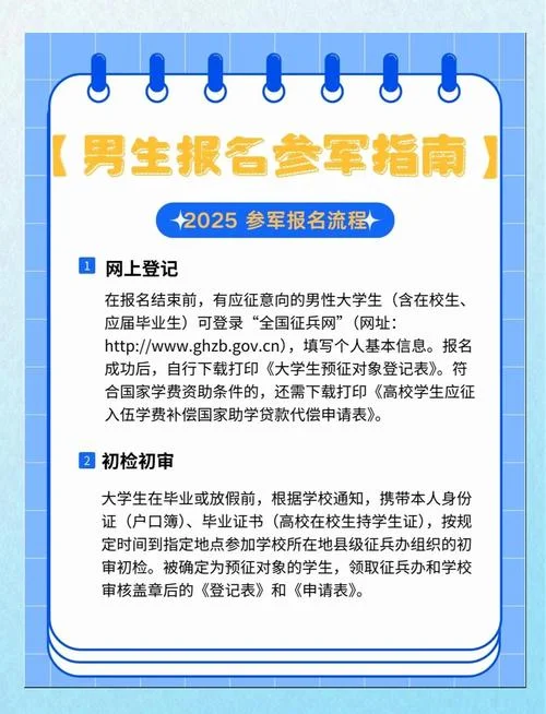 解放军信息工程大学招生条件-解放军信息工程大学招生要求