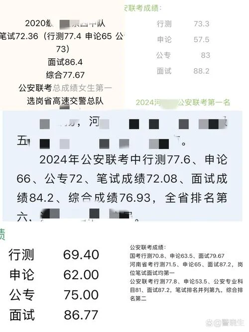 2020许昌公务员成绩查询_2